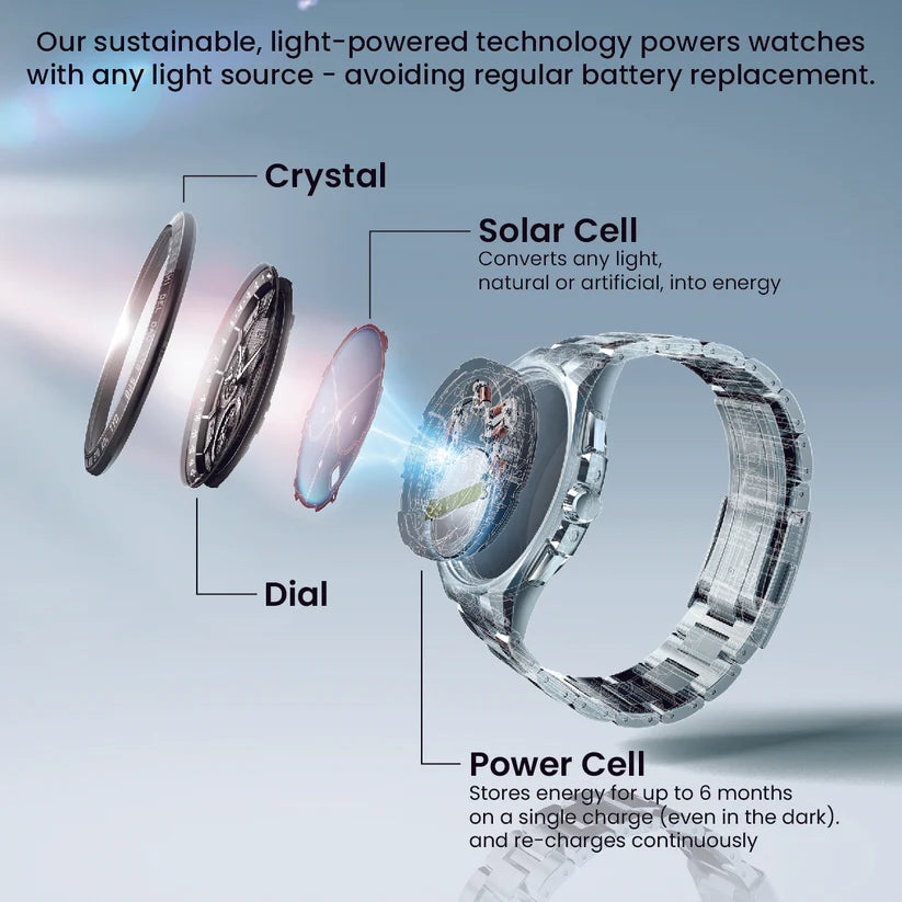 Citizen Eco-Drive Multicolor Dial Analogue Men Watch - BM7630-80Z