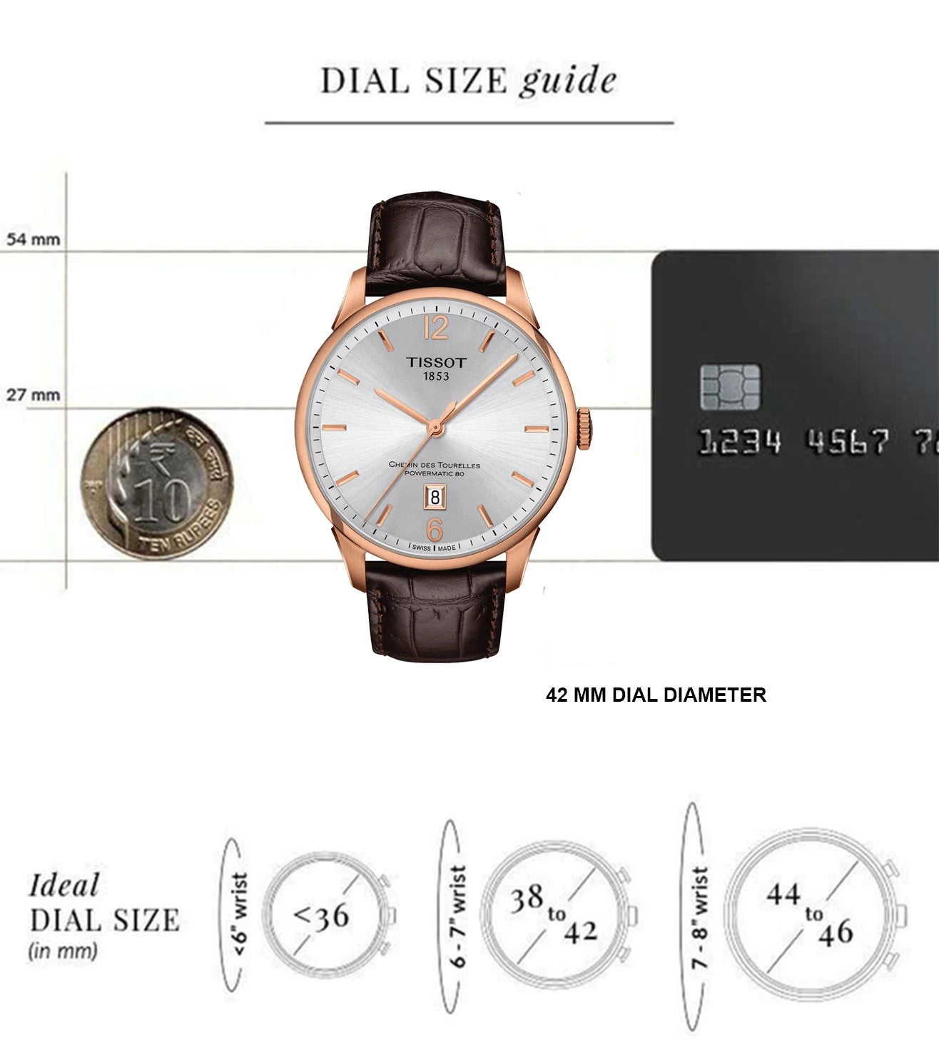 T0994073603700 | TISSOT T-Classic Chemin des Tourelles Powermatic 80 Automatic Watch for Men