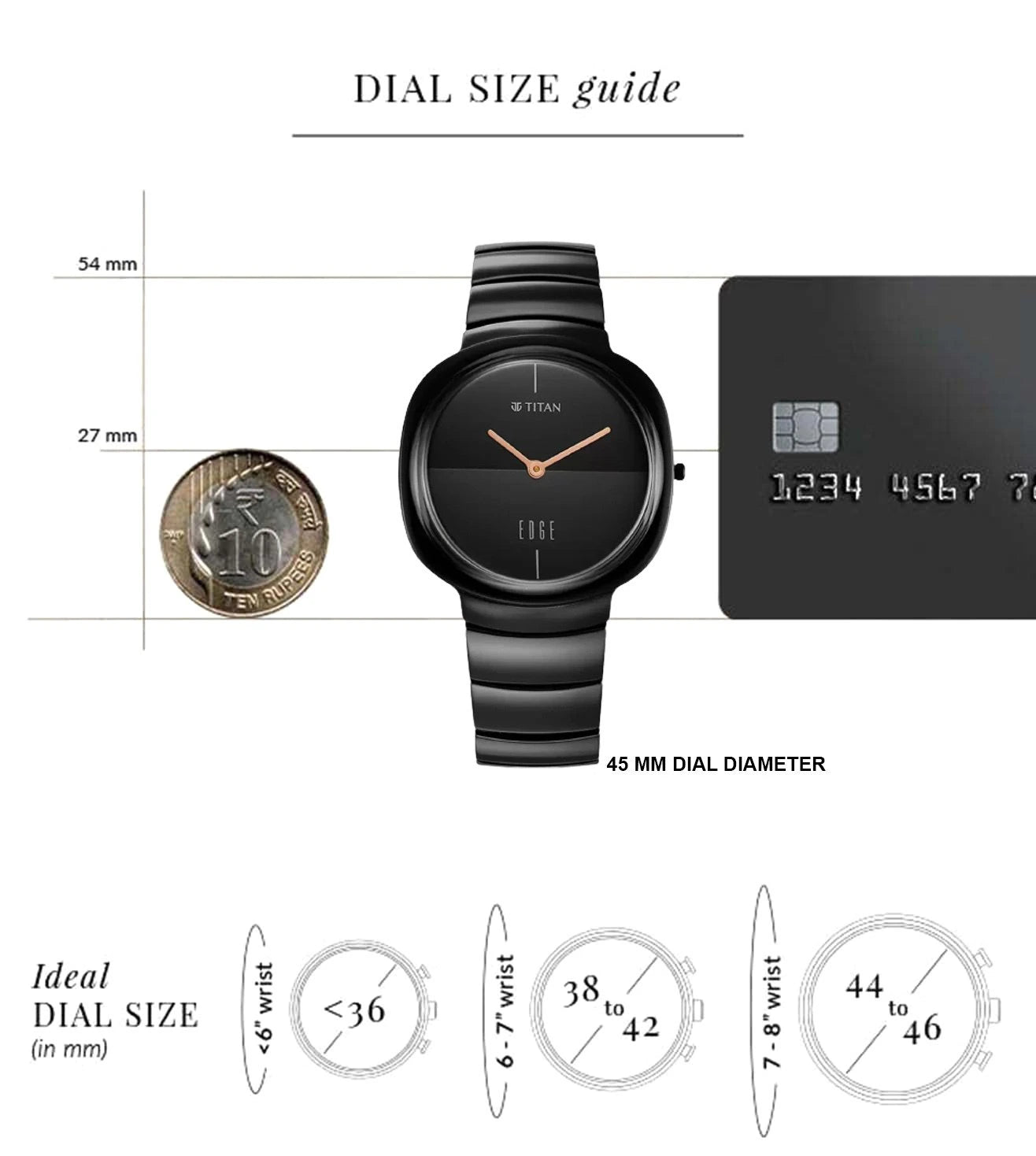 1841NC01 | TITAN Edge Squircle Analog Watch for Men