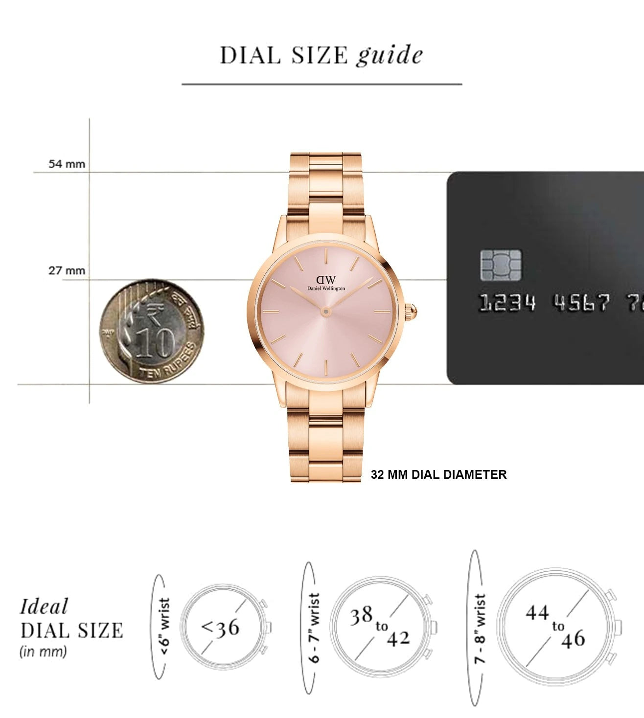 DW00100369 | DANIEL WELLINGTON Iconic Link 32 RG Analog Watch for Women