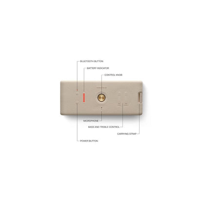 Beige electronic device with labeled buttons on a white background